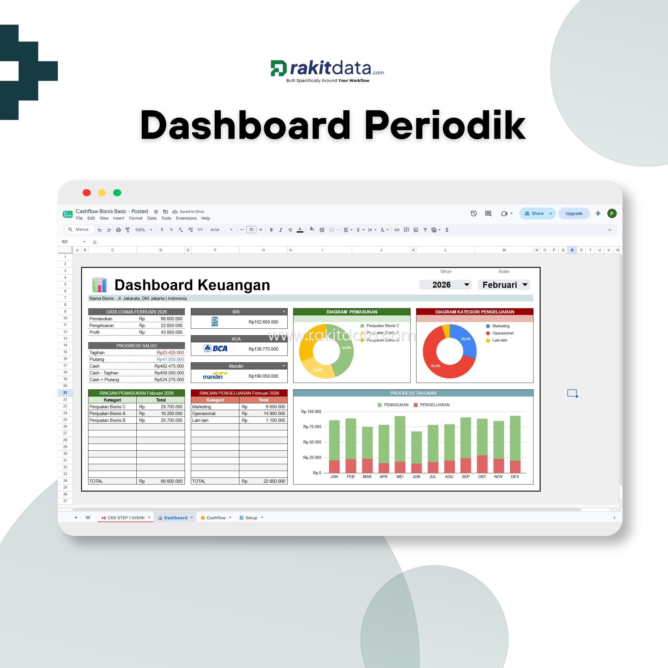 Dashboard Basic