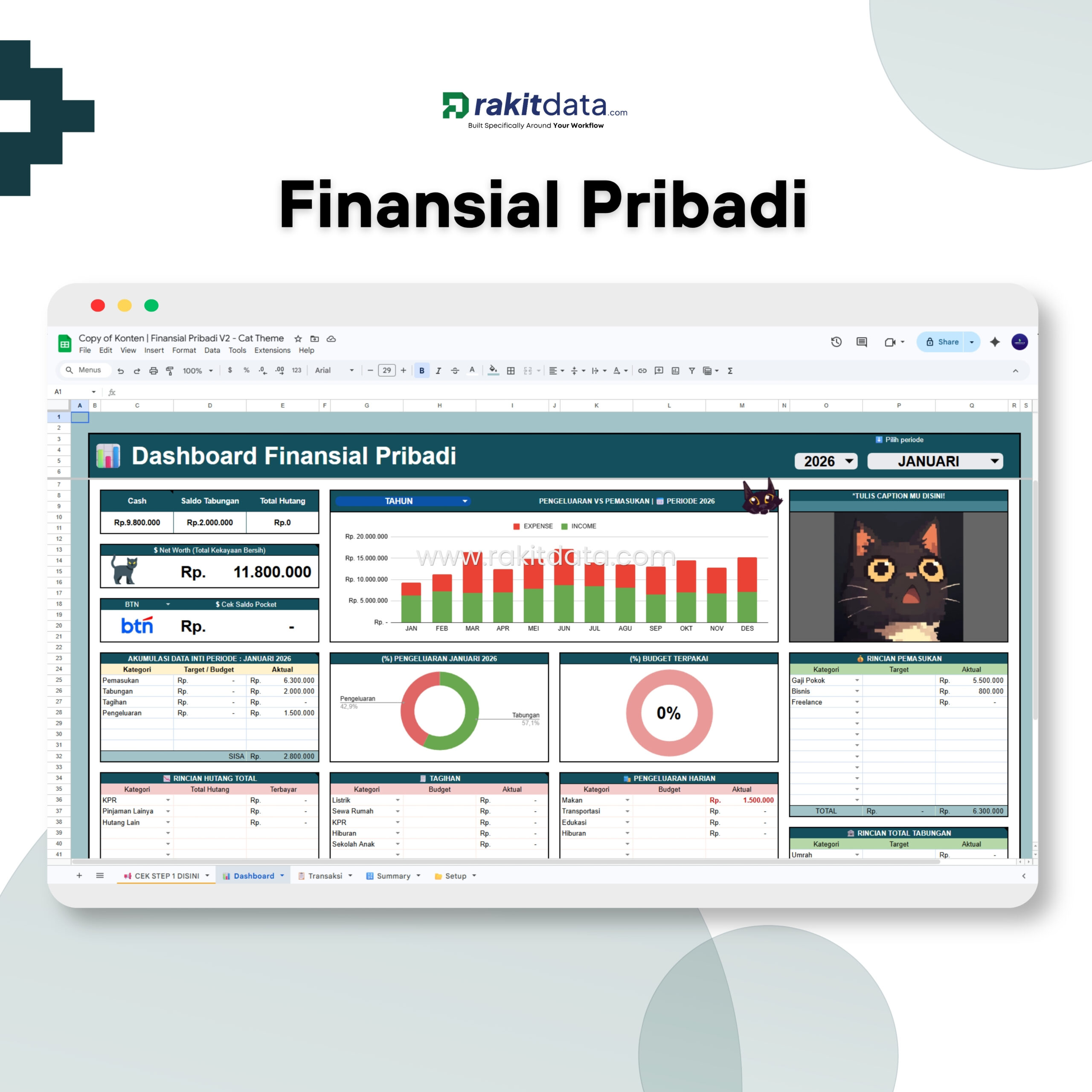 Finansial Pribadi