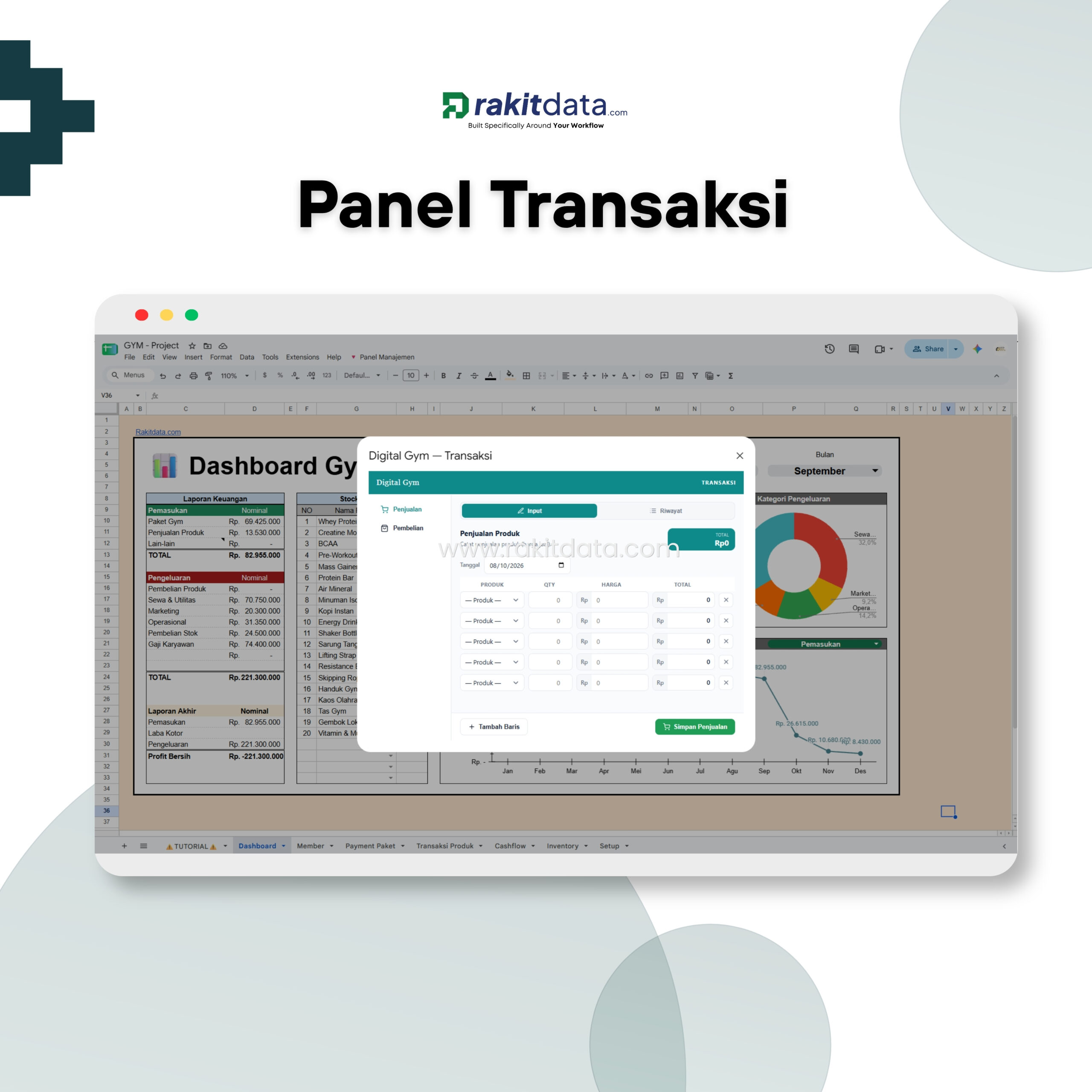 Penjualan Produk — Panel