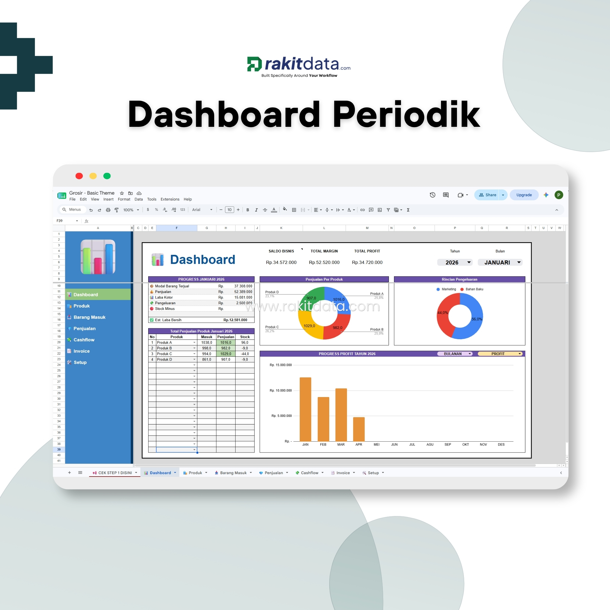Dashboard Basic