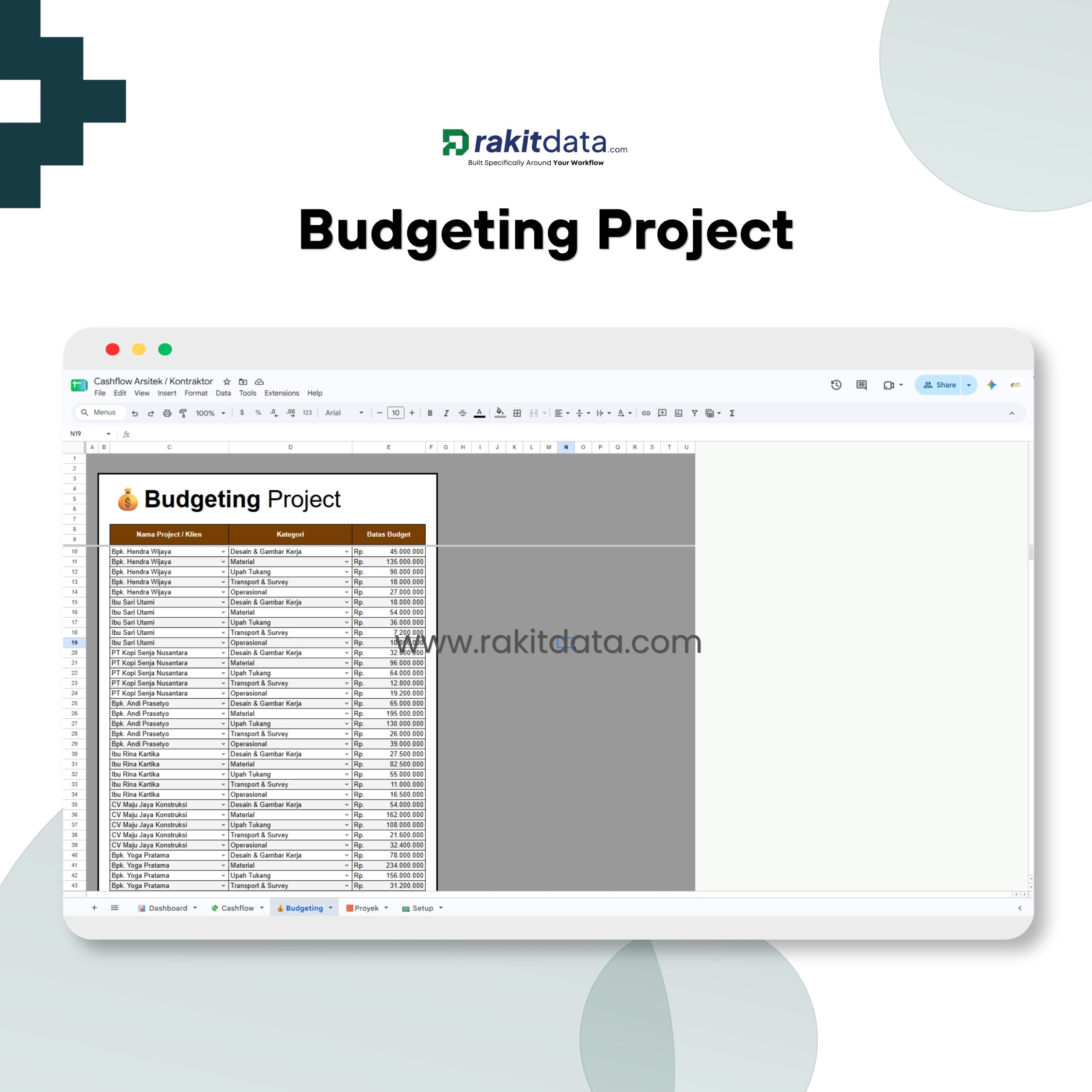 Budgeting