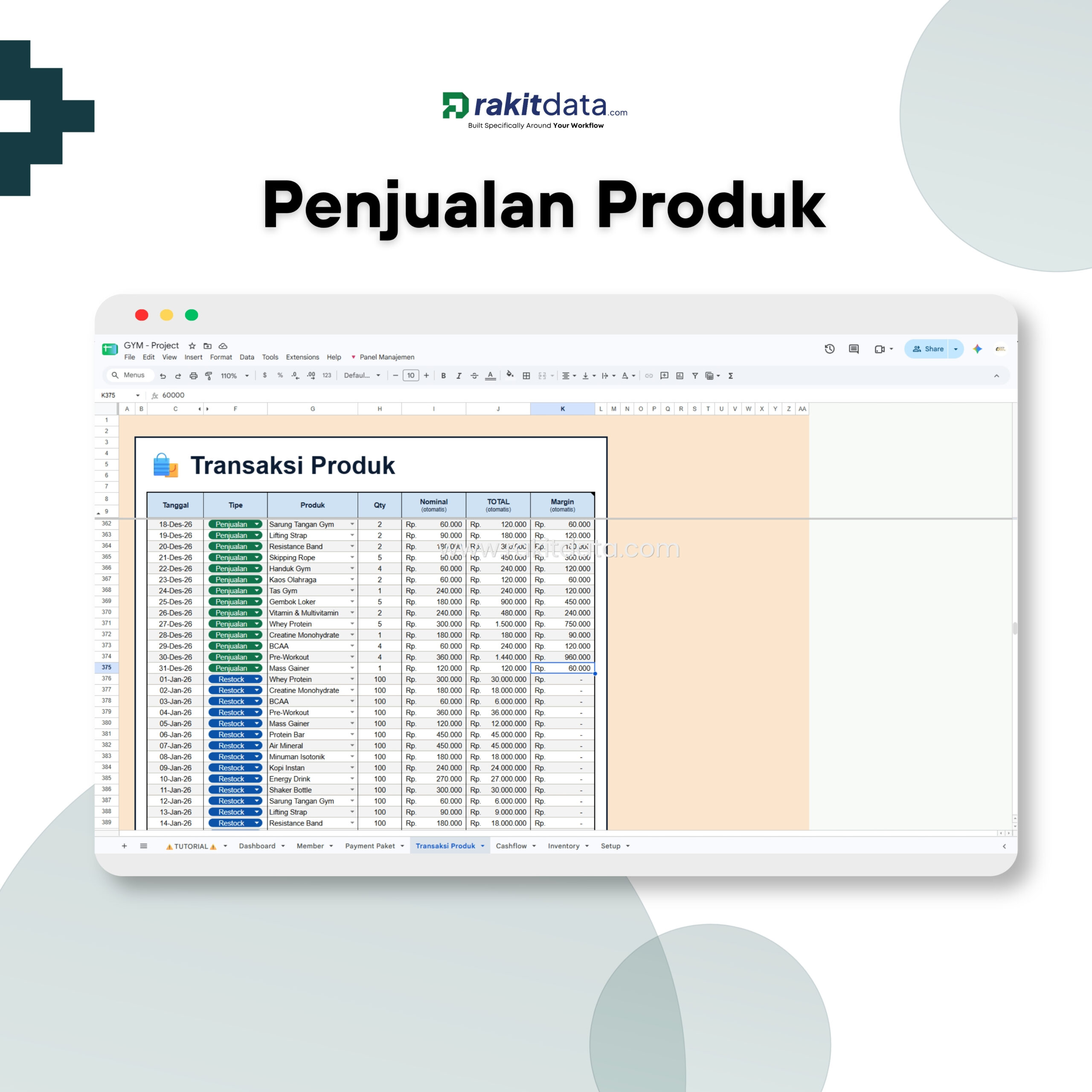 Penjualan Produk