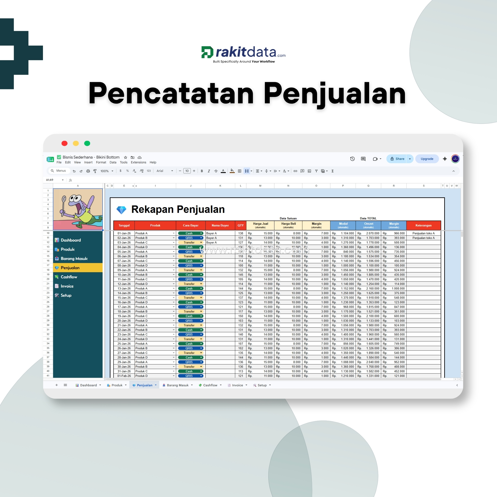Pencatatan Transaksi Bikini Bottom