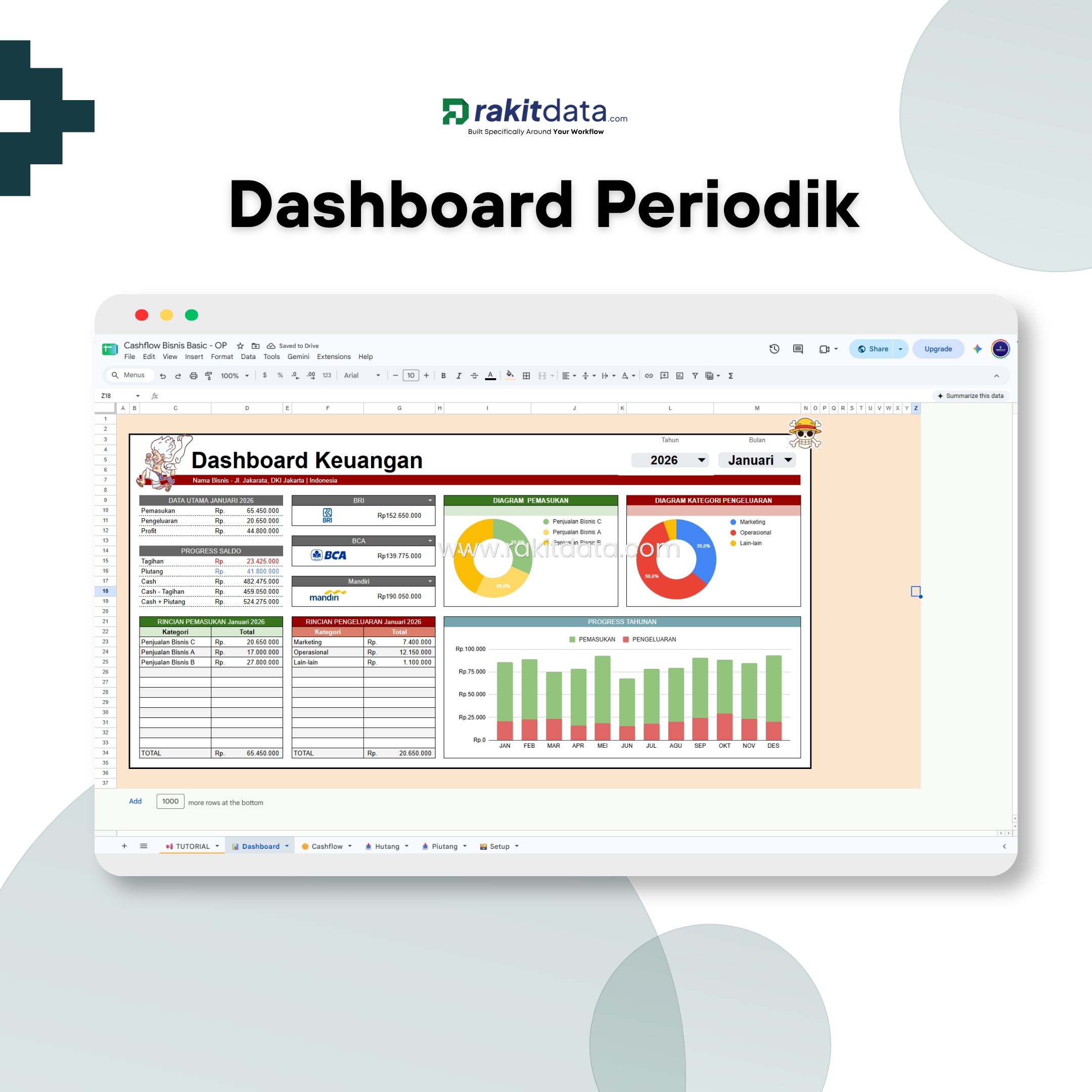 Dashboard One Piece