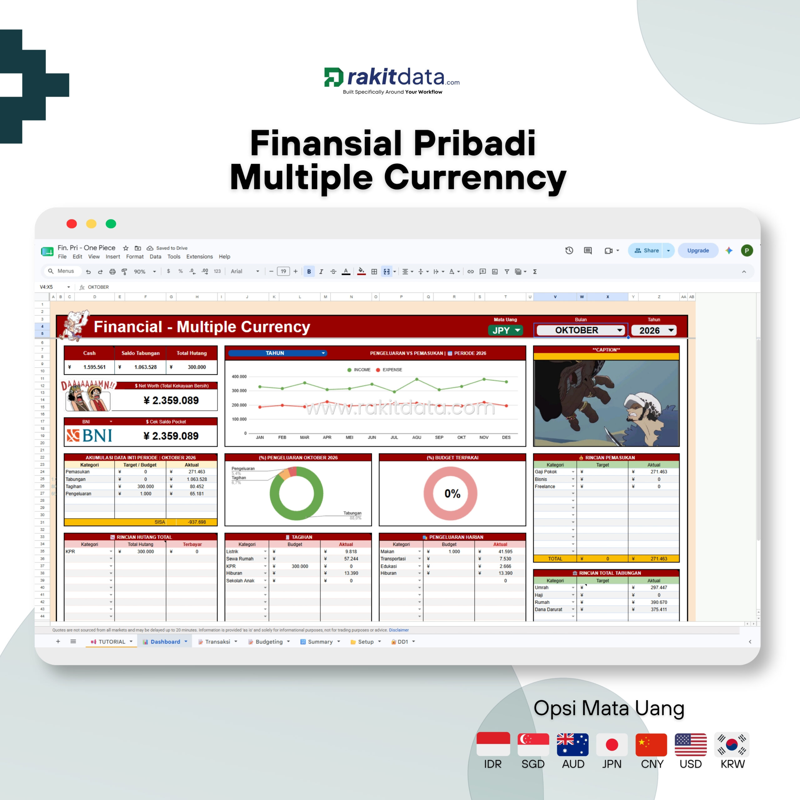 Finansial Pribadi - Multiple Currency