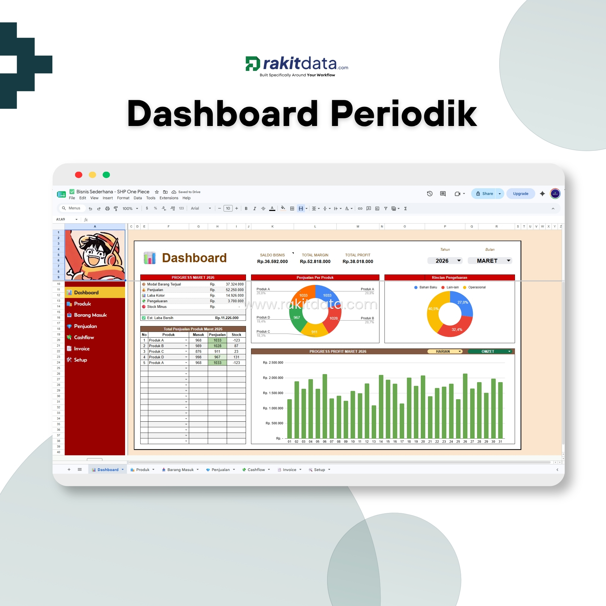 Dashboard Onepiece